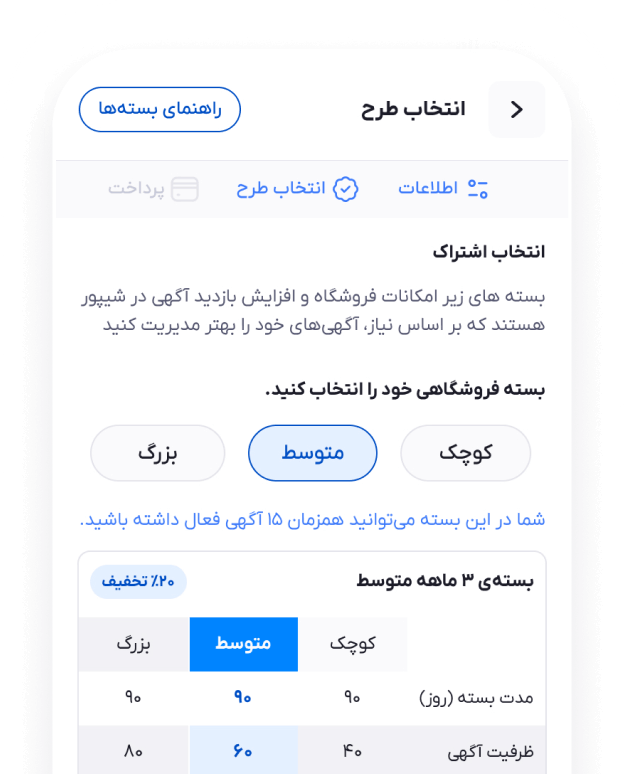 چرا باید آژانس املاک خود را آنلاین کنید؟